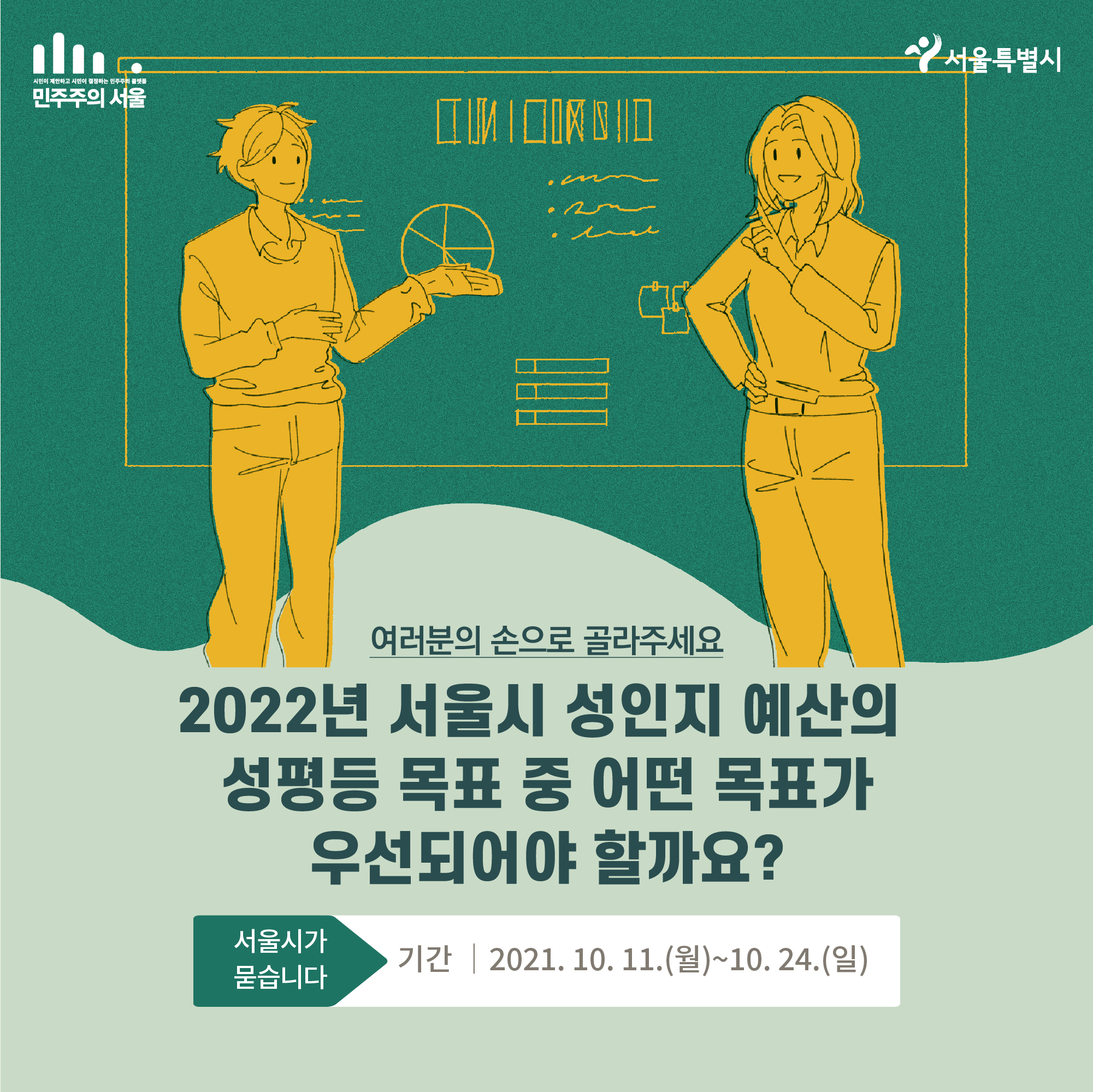 여러분의 손으로 골라주세요 2022년 서울시 성인지 예산의 성평등 목표 중 어떤 목표가 우선되어야 할까요? 서울시가 묻습니다 기간| 2021.10.11(월)~10.24.(일)